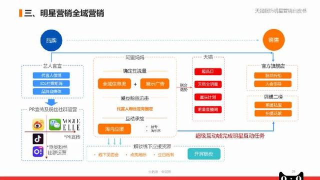 新澳天天開獎(jiǎng)免費(fèi)資料,實(shí)地策略評(píng)估數(shù)據(jù)_macOS25.64