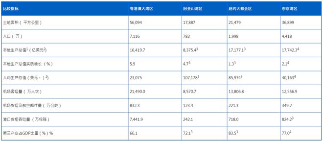 新澳門2024歷史開獎記錄查詢表,精細分析解釋定義_FT95.674