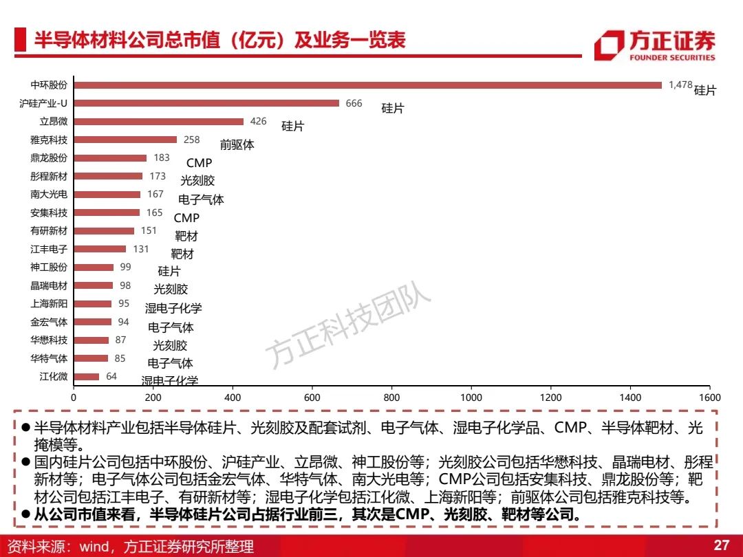 一碼一肖100%精準(zhǔn),國產(chǎn)化作答解釋落實_yShop91.490