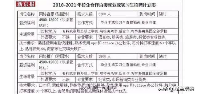 新澳門資料免費長期公開,2024,符合性策略定義研究_Premium83.600