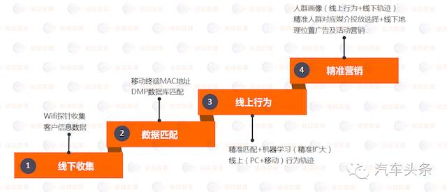 新澳天天彩免費資料2024老,數(shù)據(jù)整合方案設(shè)計_iShop44.283