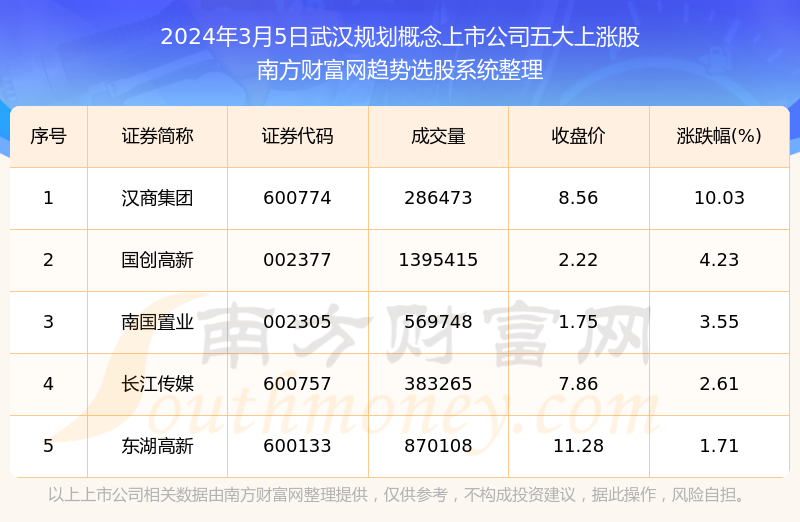 新澳門2024年正版免費公開,綜合性計劃定義評估_Hybrid66.856