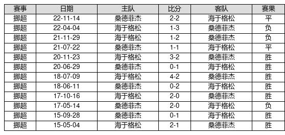 2024年正版資料免費大全掛牌,精準實施分析_FHD19.297