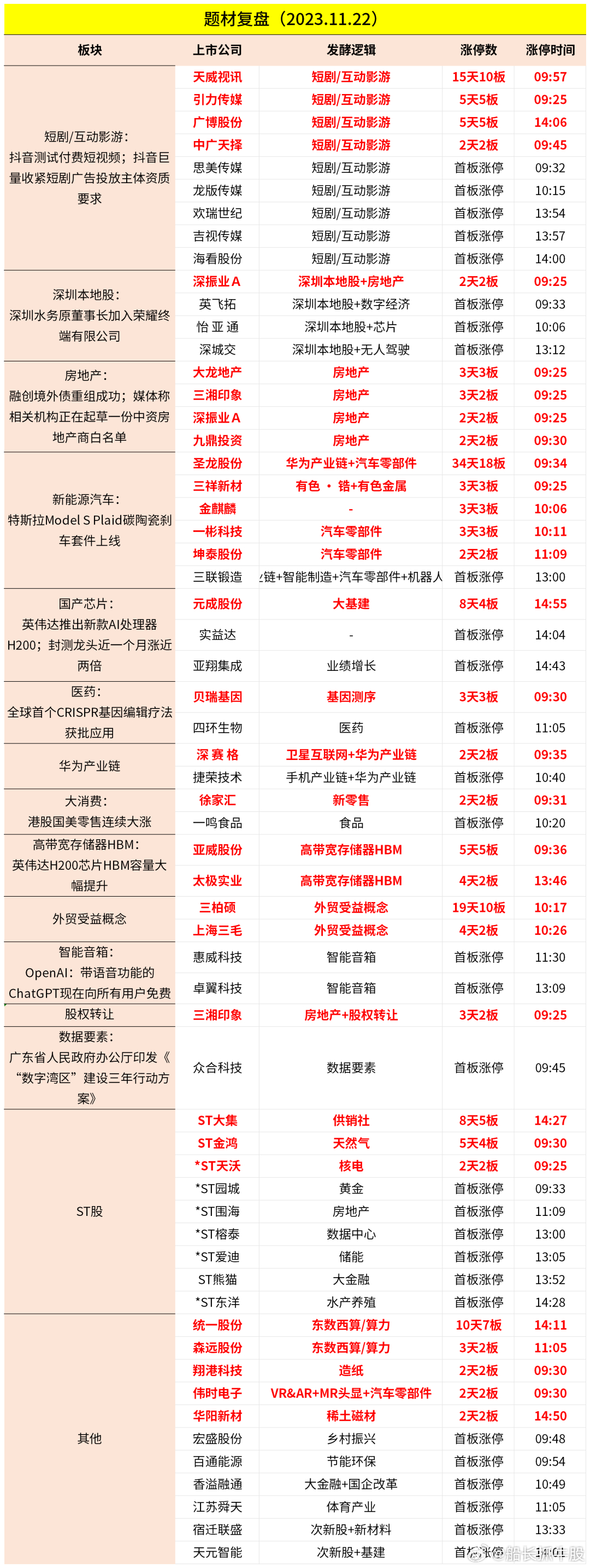 澳門天天免費精準大全,實地應用驗證數據_輕量版31.212