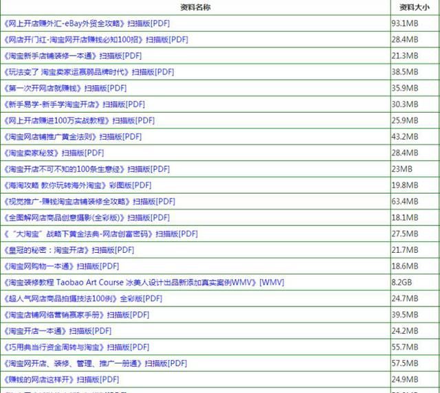 2024年天天彩精準資料,快速解答方案執行_tShop26.266