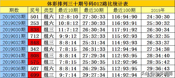 白小姐三期必開一肖｜適用計劃解析方案