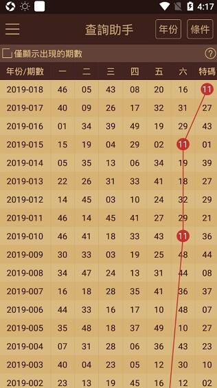 澳門王中王100%的資料2024年,權威評估解析_GM版49.260