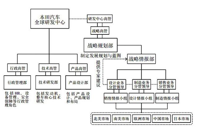 新澳精選資料免費提供,完善的執行機制分析_NE版90.555