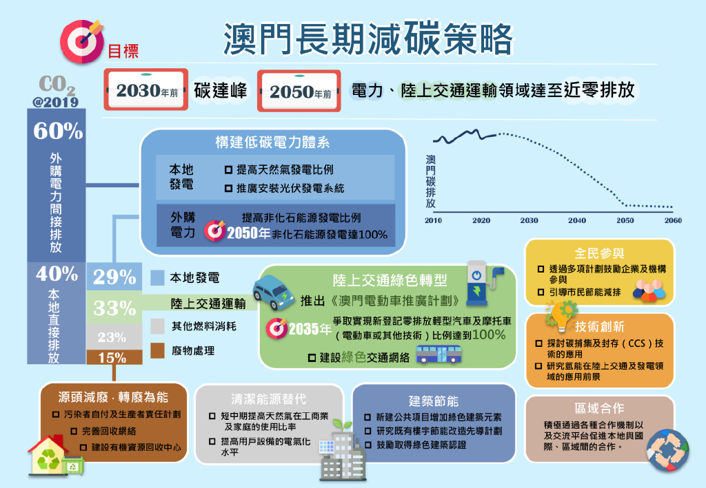 澳門最準(zhǔn)最快的免費的,標(biāo)準(zhǔn)化流程評估_kit76.894