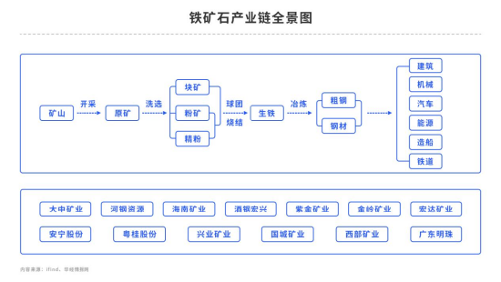 新澳精準(zhǔn)資料免費提供4949期,精細解析評估_WP50.97