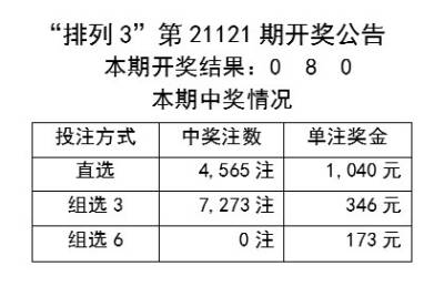 新澳六開彩開獎結果記錄今天,創新性方案設計_蘋果款94.51