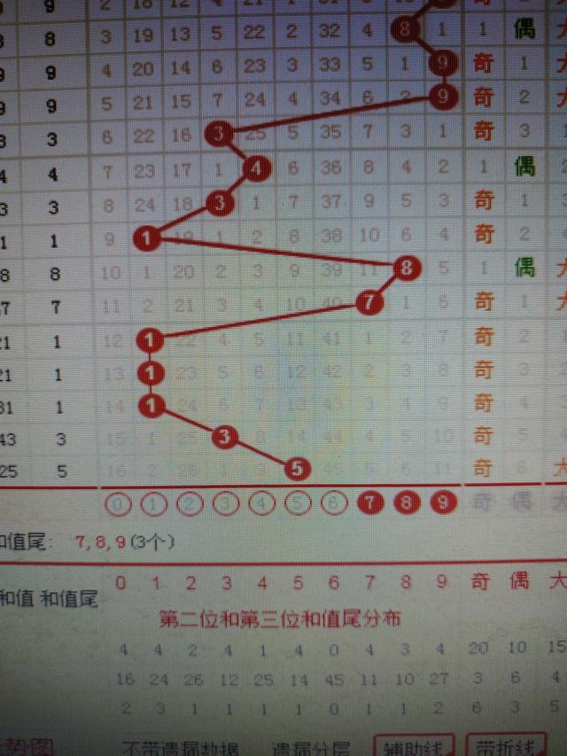 二四六香港資料期期準一,數據整合方案設計_入門版48.691