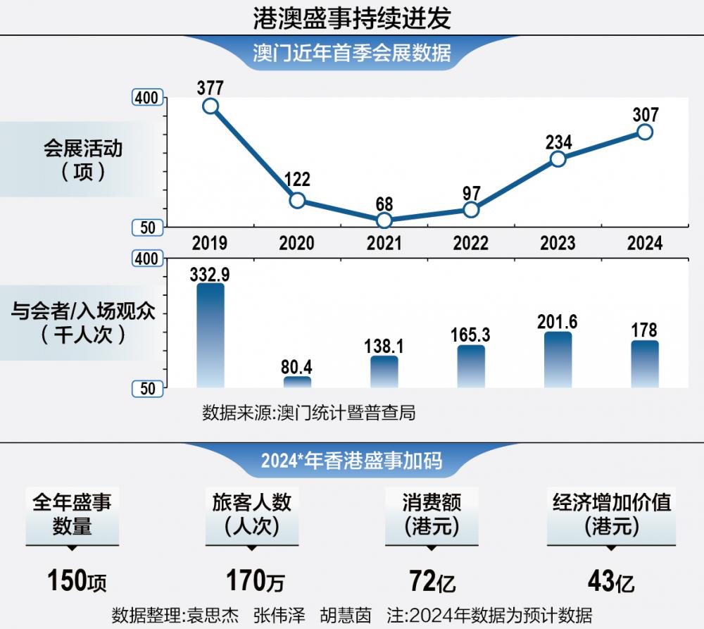 新澳門最精準正最精準,決策資料解釋落實_Lite13.643