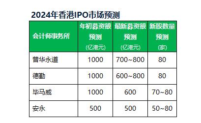 2024年香港資料免費大全,實地策略評估數據_C版63.800