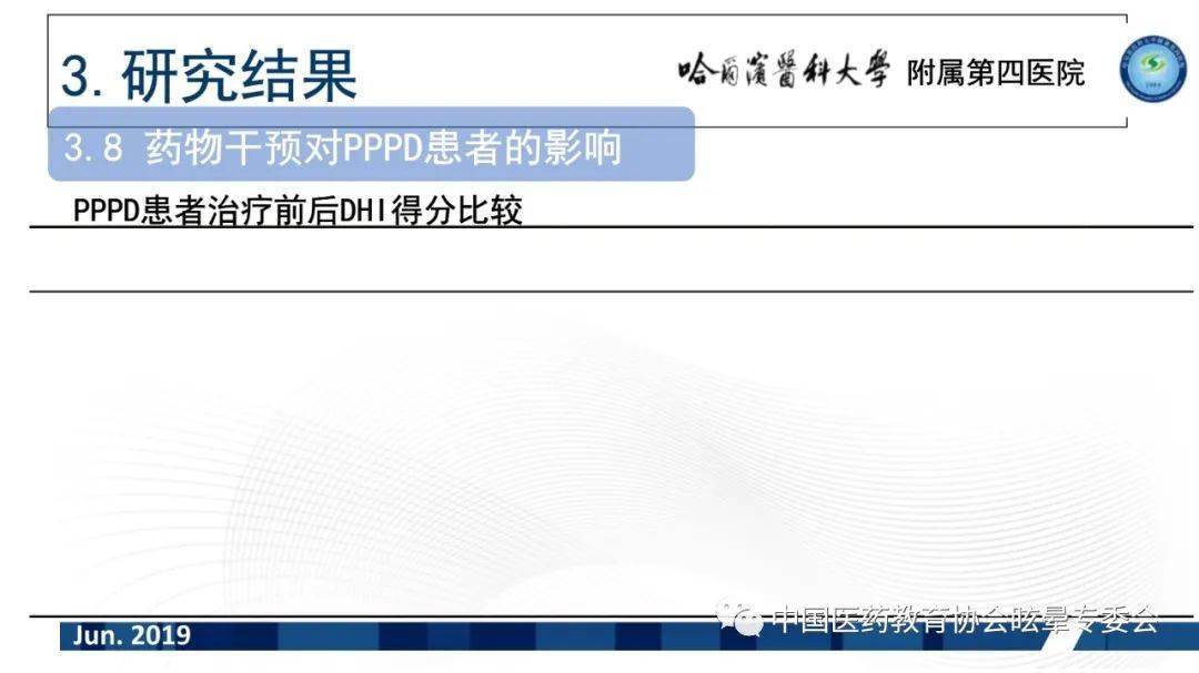 PPPD最新發展及應用動態