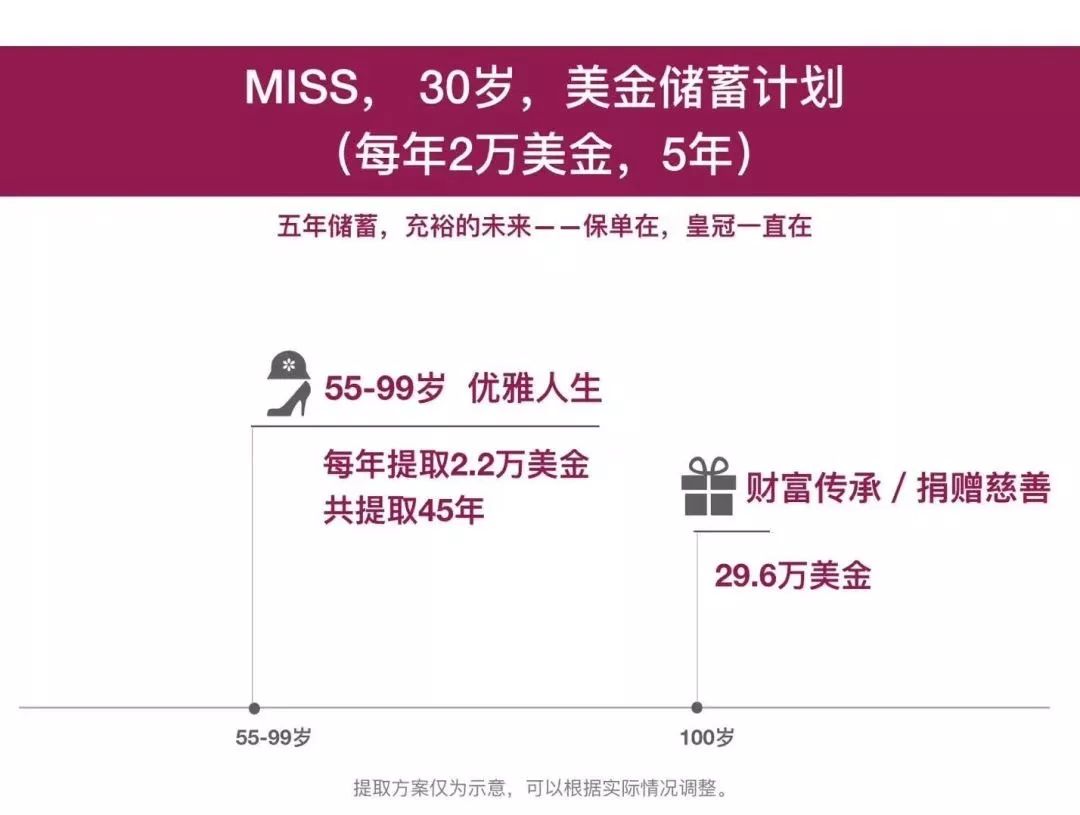 4949澳門精準(zhǔn)免費大全2023,全局性策略實施協(xié)調(diào)_儲蓄版80.344