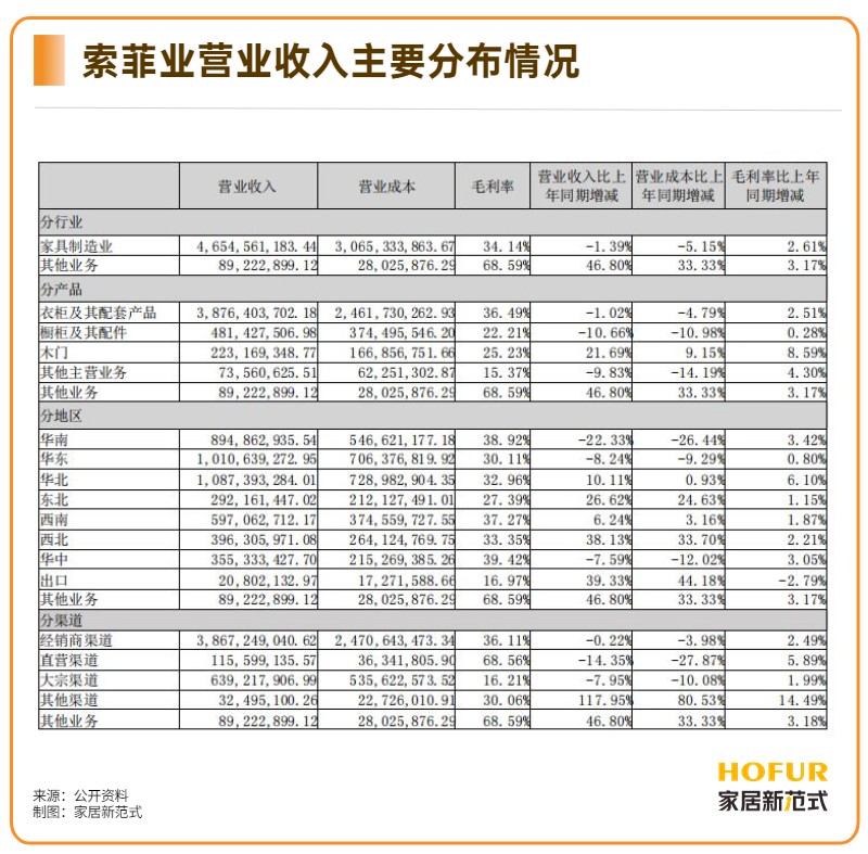 澳門王中王六碼新澳門,創新策略解析_冒險版38.981