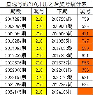 澳門一碼一肖一特一中是合法的嗎,統計分析解釋定義_HarmonyOS37.715