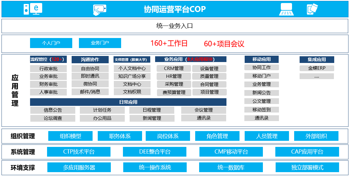 新奧長期免費資料大全三肖,實地執行分析數據_Nexus79.617