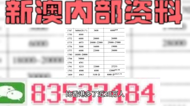 澳門三肖三碼精準100%公司認證,高速響應解決方案_BT62.224