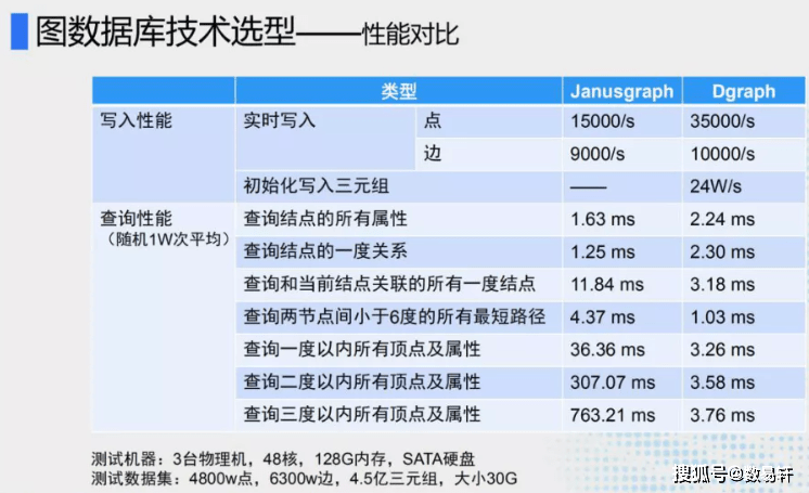 新澳門開獎結果+開獎號碼,準確資料解釋落實_UHD90.620