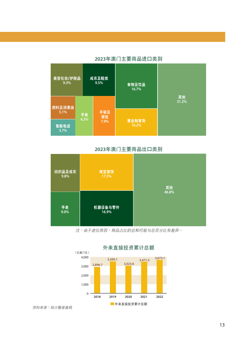 2024年新澳門開獎結(jié)果查詢表最新｜數(shù)據(jù)解釋說明規(guī)劃