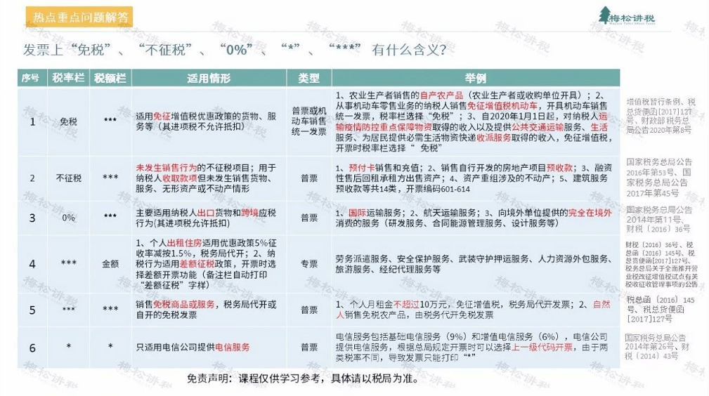 今天澳門今晚開獎結果｜最新正品解答落實