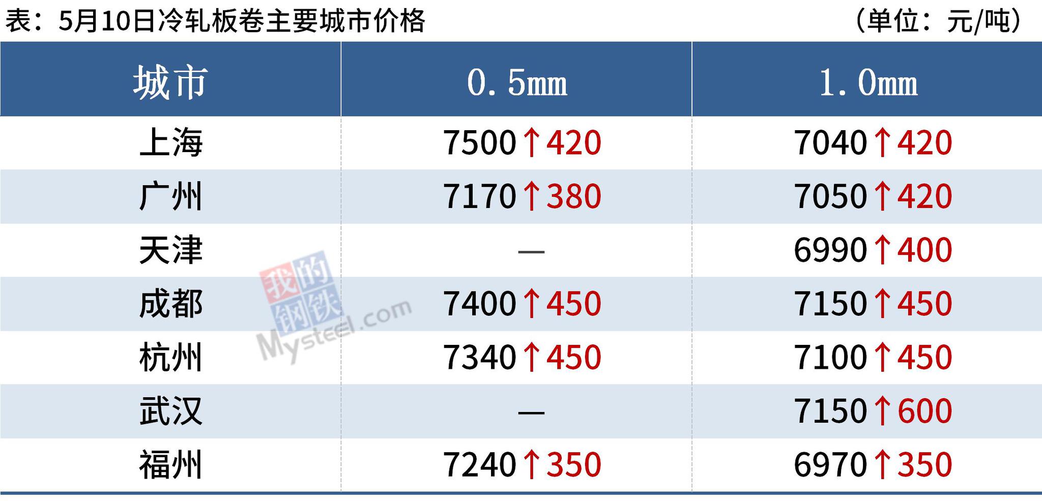 2024年香港今晚特馬｜熱門解析解讀