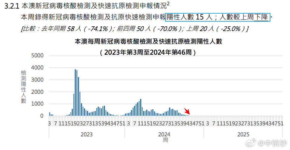 新澳門(mén)2024開(kāi)獎(jiǎng)今晚結(jié)果｜全面數(shù)據(jù)解釋落實(shí)