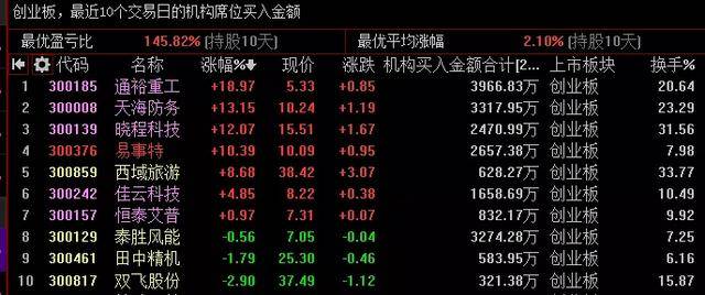 澳門三肖三碼三期鳳凰網諸葛亮｜熱門解析解讀