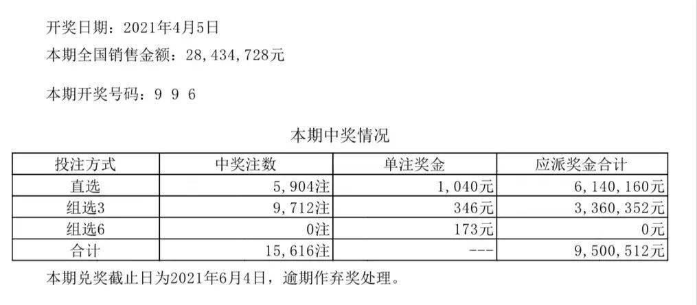 新澳門六開彩開獎結果2020年｜實地調研解析支持