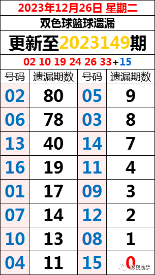 2024澳門六開彩開獎號碼｜最新方案解答