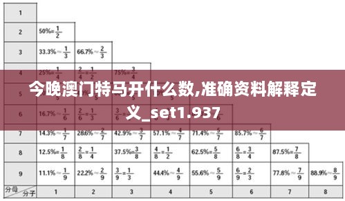 今晚澳門特馬開的什么｜數據解釋說明規劃