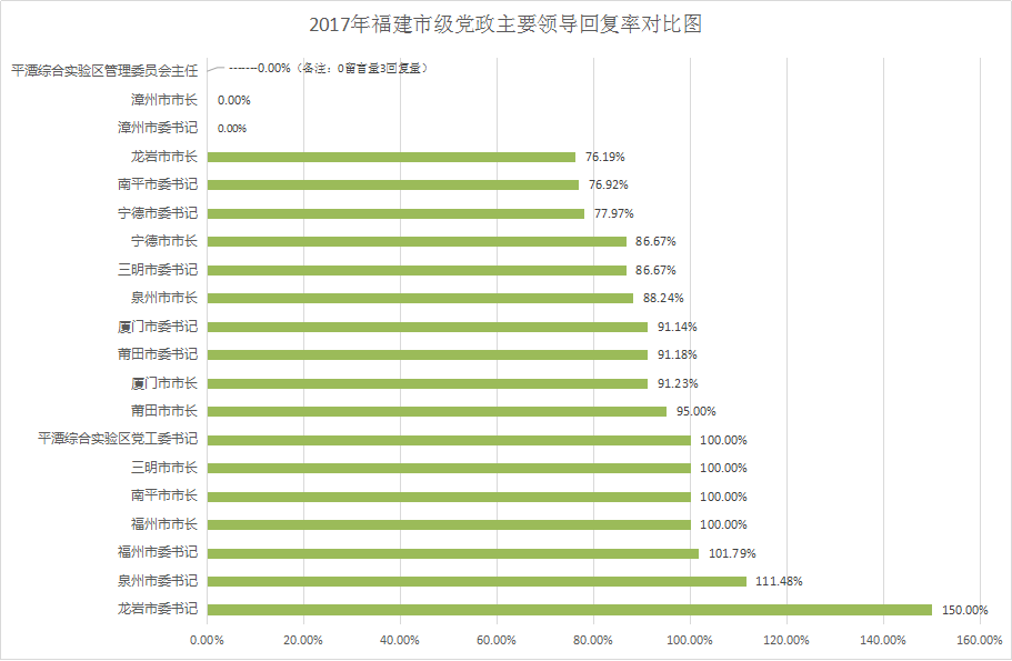 澳門一肖一碼100%一中｜全新核心解答與落實(shí)