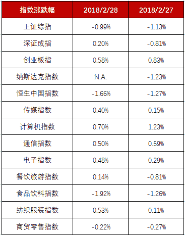 新澳49碼資料免費大全｜最新方案解答