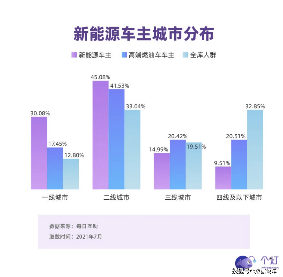 新奧天天免費資料大全｜數據解釋說明規劃