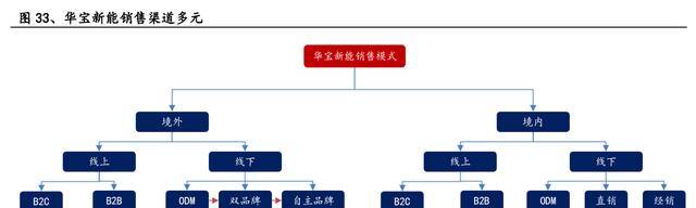 2024年新奧天天精準(zhǔn)資料大全｜數(shù)據(jù)解釋說明規(guī)劃