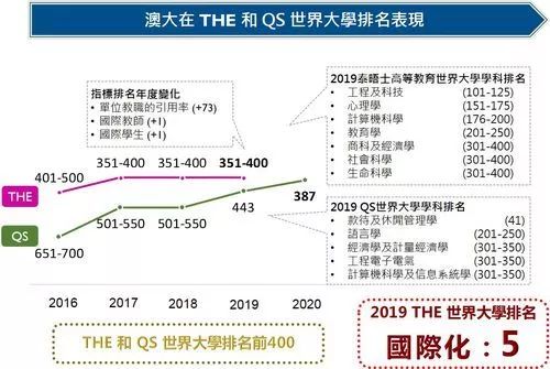 零亂べ斷情殤 第2頁