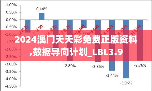 2024年新澳天天彩資料免費大全｜數據解釋說明規劃