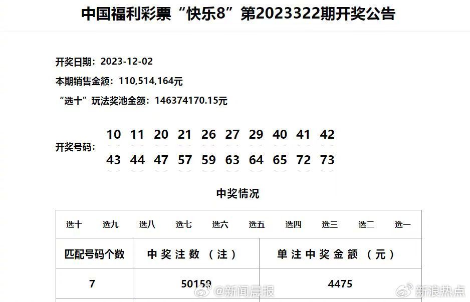 新澳門六開獎結果直播｜熱門解析解讀