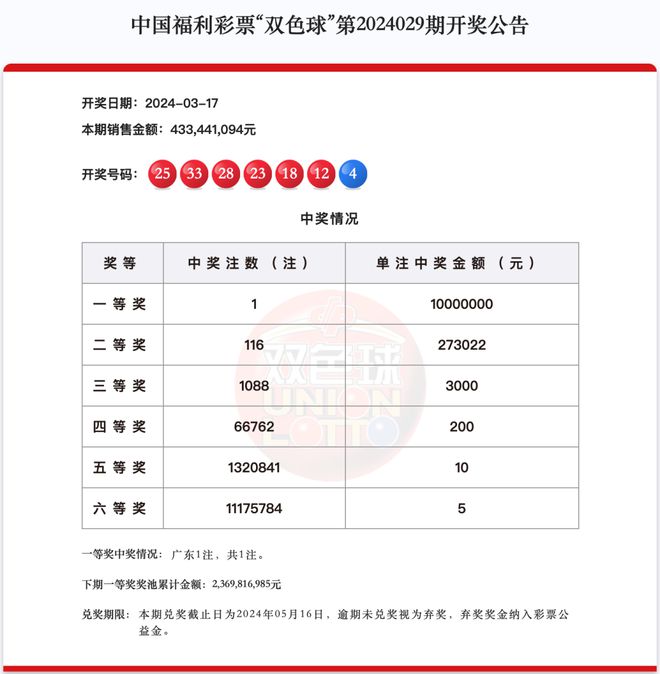 2024新澳開獎結果｜最新正品解答落實