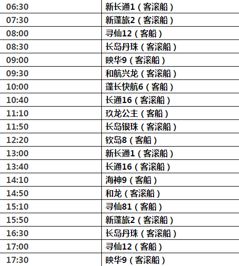 青島輪渡最新時刻表，海上暢游的便捷通道