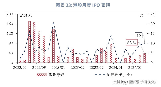 香港三期必開一期｜實地調研解析支持