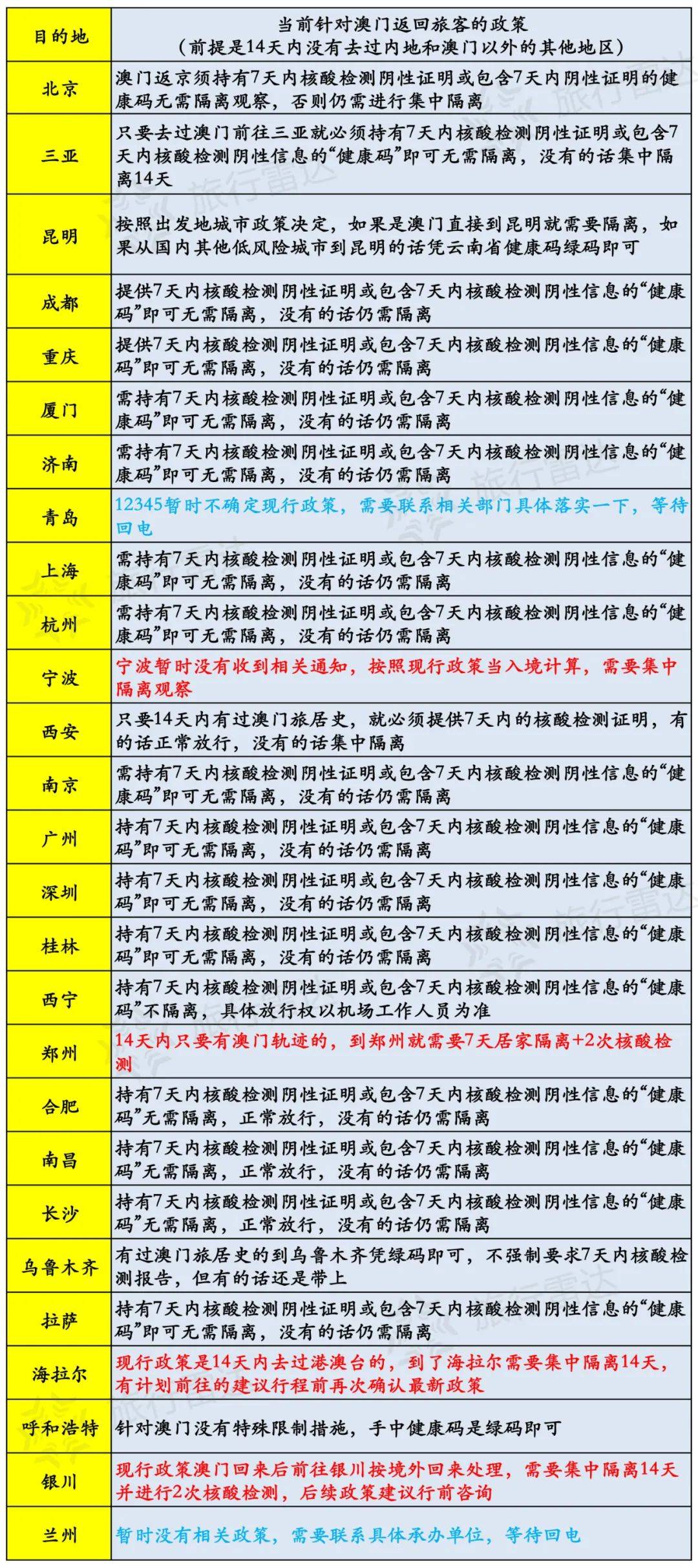 新澳門最新開獎結果查詢今天｜實地解釋定義解答