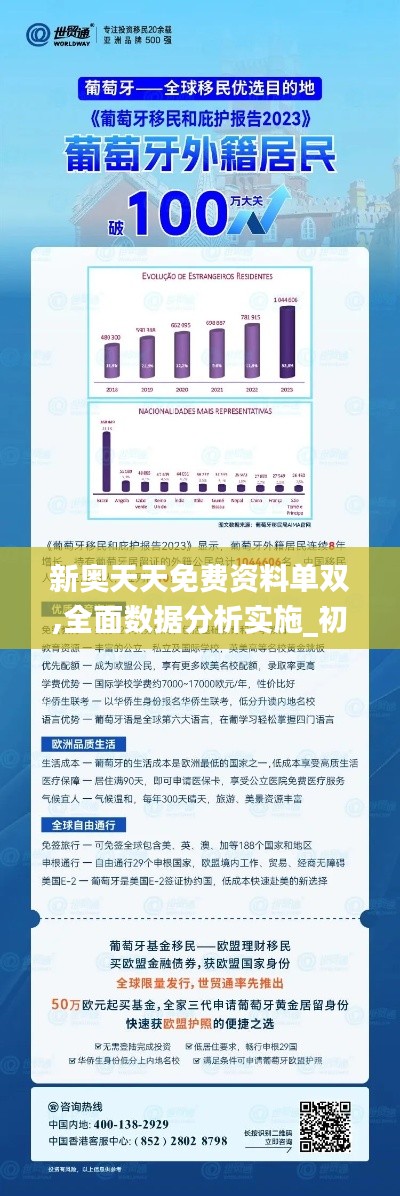 新奧天天開獎免費資料公開｜實地調研解析支持