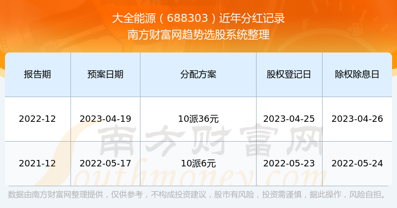 新奧全部開獎記錄查詢｜最新正品解答落實