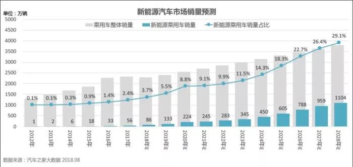 2024新澳今晚資料年051期｜數(shù)據(jù)解釋說明規(guī)劃