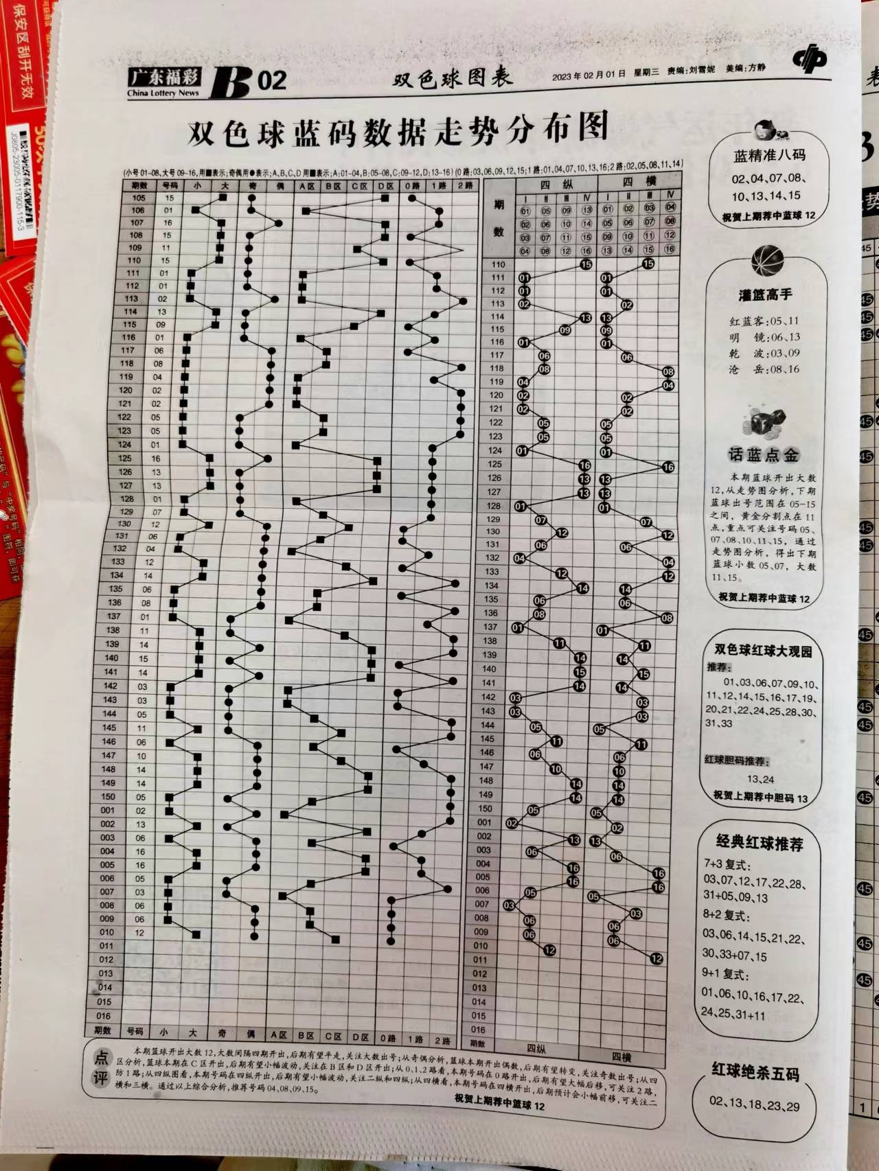 新澳天天開獎資料大全62期｜熱門解析解讀