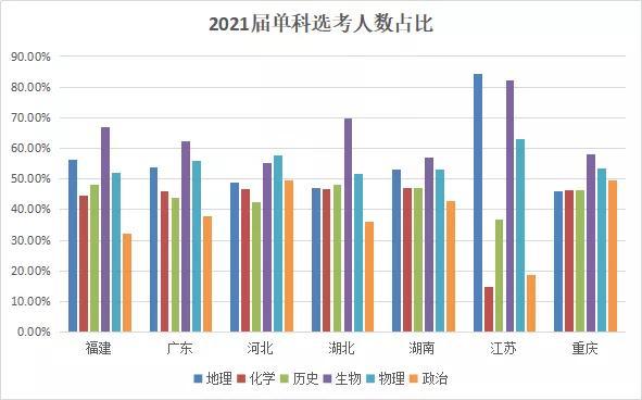 新澳精準資料免費提供生肖版｜數(shù)據(jù)解釋說明規(guī)劃