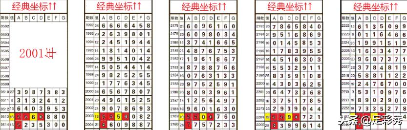 王中王72396.cσm.72326查詢精選16碼一｜準(zhǔn)確資料解釋落實(shí)